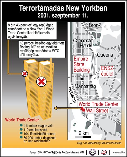 9/11 - Amerikában teljes készültségben