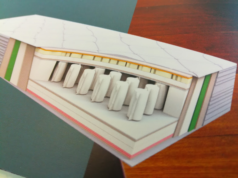 A Nature Classic matrac belső szerkezete