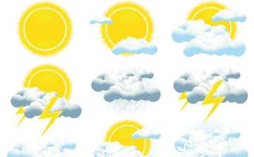 Időjárás-jelentés