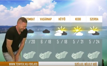 Szeles idők járnak a TV2-nél - egy undorító időjárás-jelentés margójára