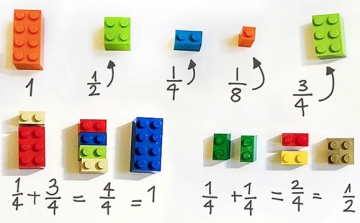 Legoval tanítja a matekot