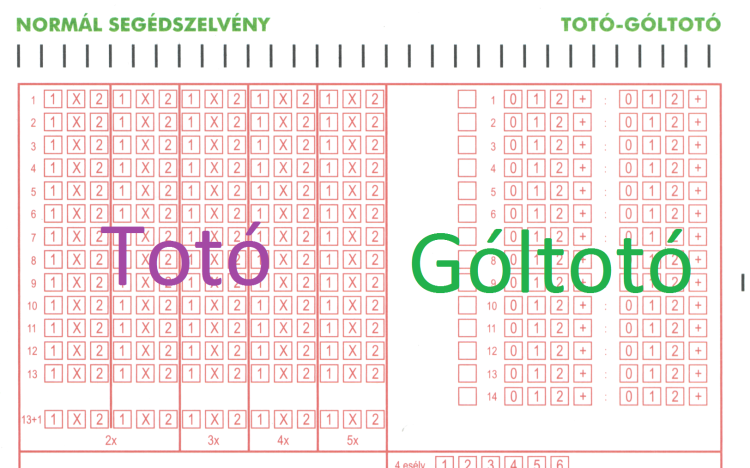 TOTÓ-eredmények