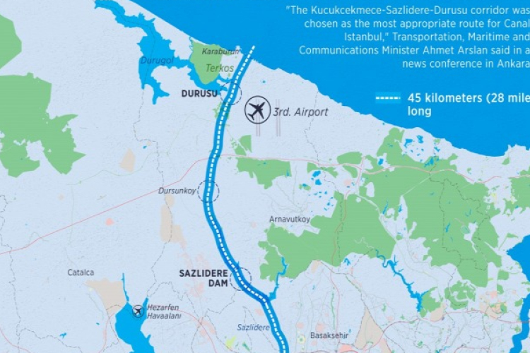 45 km hosszú kanálist építenek a törökök