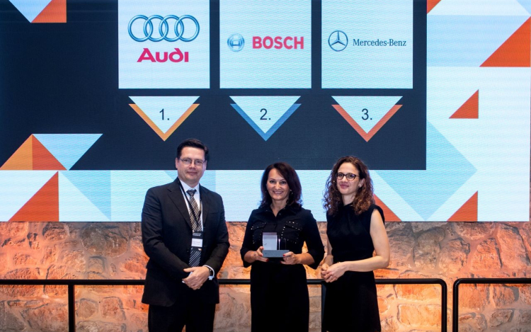 Két kategóriában is díjazták az Audi Hungariát