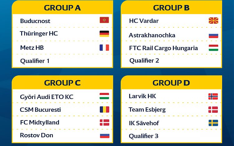 Nehéz csoportban kezdhet az Audi ETO - Bajnokok Ligája