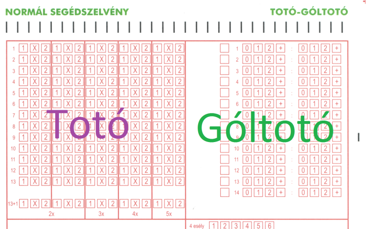 Hivatalos totónyeremények