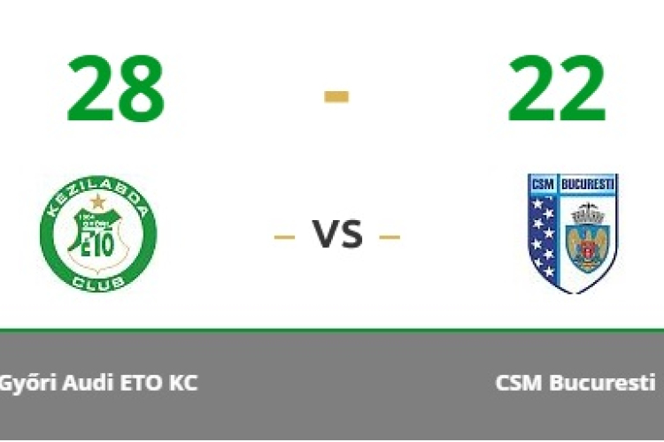 A Győri AUDI ETO KC a középdöntőben!