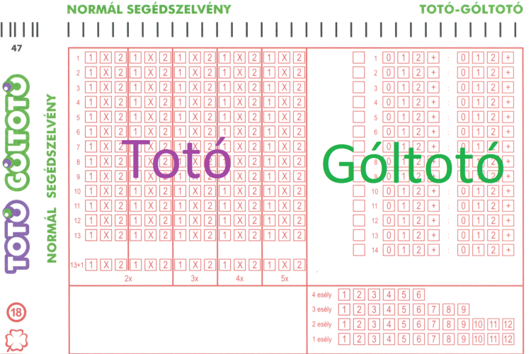 TOTÓ-eredmények