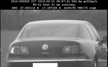 Rögzített gyorshajtók