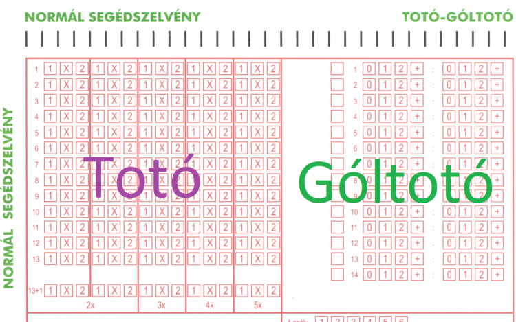 Hivatalos totónyeremények