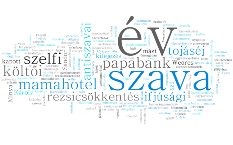 Kiválasztották az év szavát - Tekintsd meg!