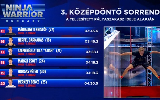 A győri Margli Zsolt is a húsz Ninja döntős között