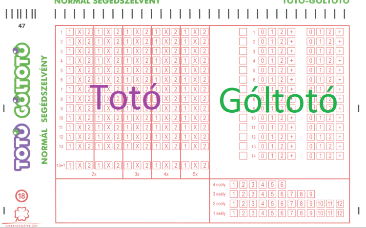 Hivatalos totónyeremények 