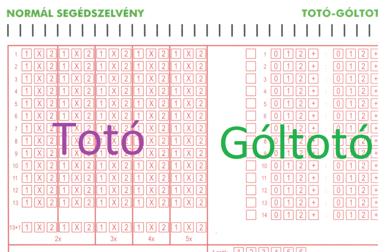 Hivatalos totónyeremények