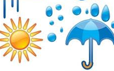 Időjárás-jelentés