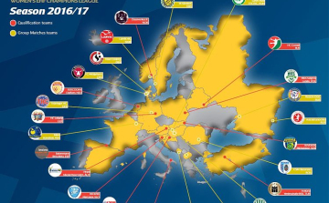 A Győri ETO KC hivatalosan is ott van a Bajnokok Ligája csapatai között