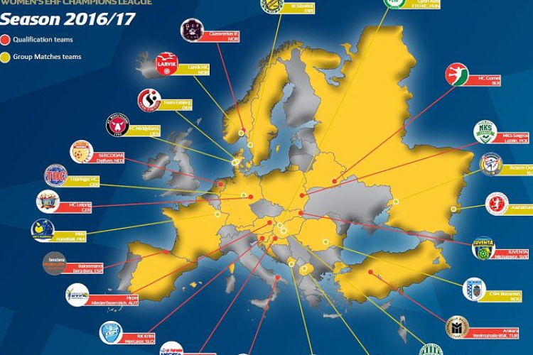 A Győri ETO KC hivatalosan is ott van a Bajnokok Ligája csapatai között