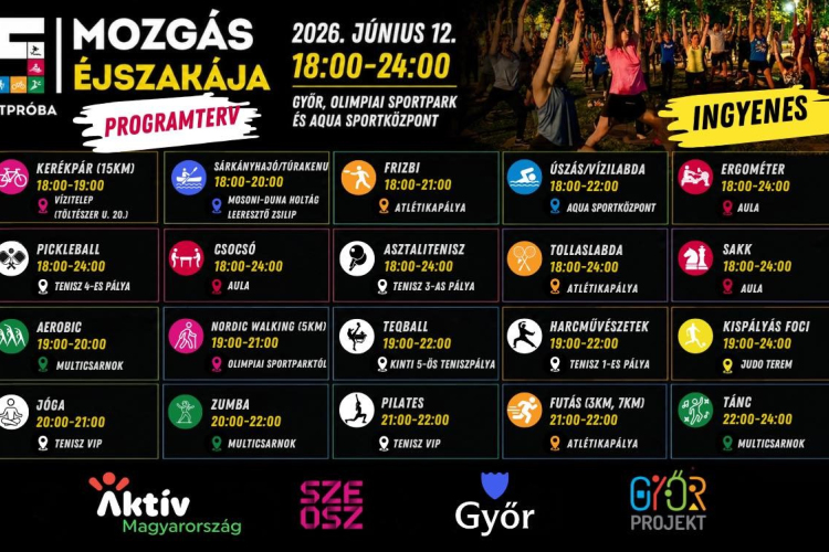 Mozgás Éjszakája: itt a részletes programterv