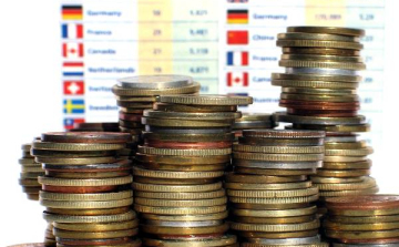 Devizapiac - Gyengült a forint hétfőn