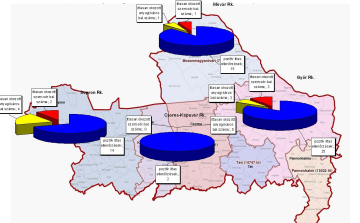 Balesetek és az okok