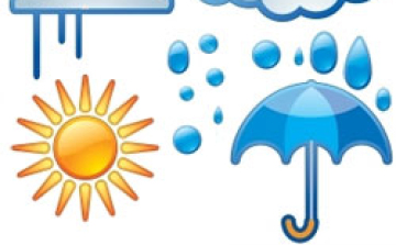 Időjárás-jelentés