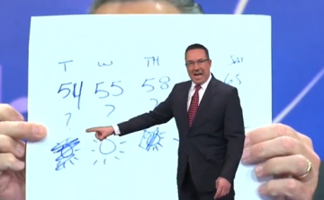 Legjobb időjárás-jelentés! - Videó! 