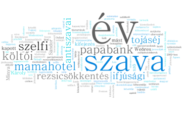 Kiválasztották az év szavát - Tekintsd meg!