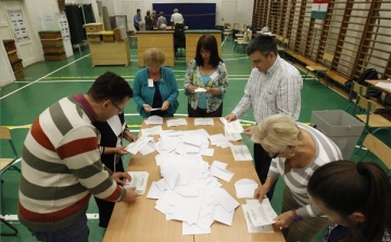 Kvótareferendum - Eredmények megyénként (94,8 százalékos feldolgozottság)