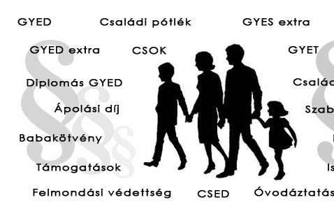 Még karácsony előtt jön a januári gyes, gyed és a családi pótlék