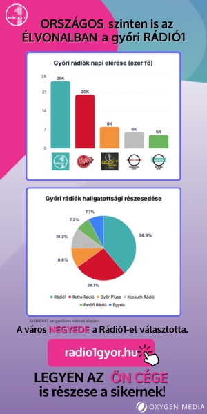 Radio1 hallgatottság 300cx600_2